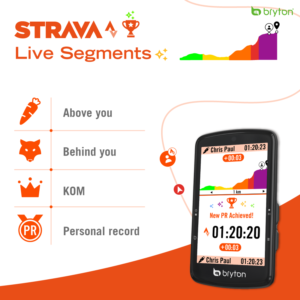 Bryton Rider S810 – BRYTON USA